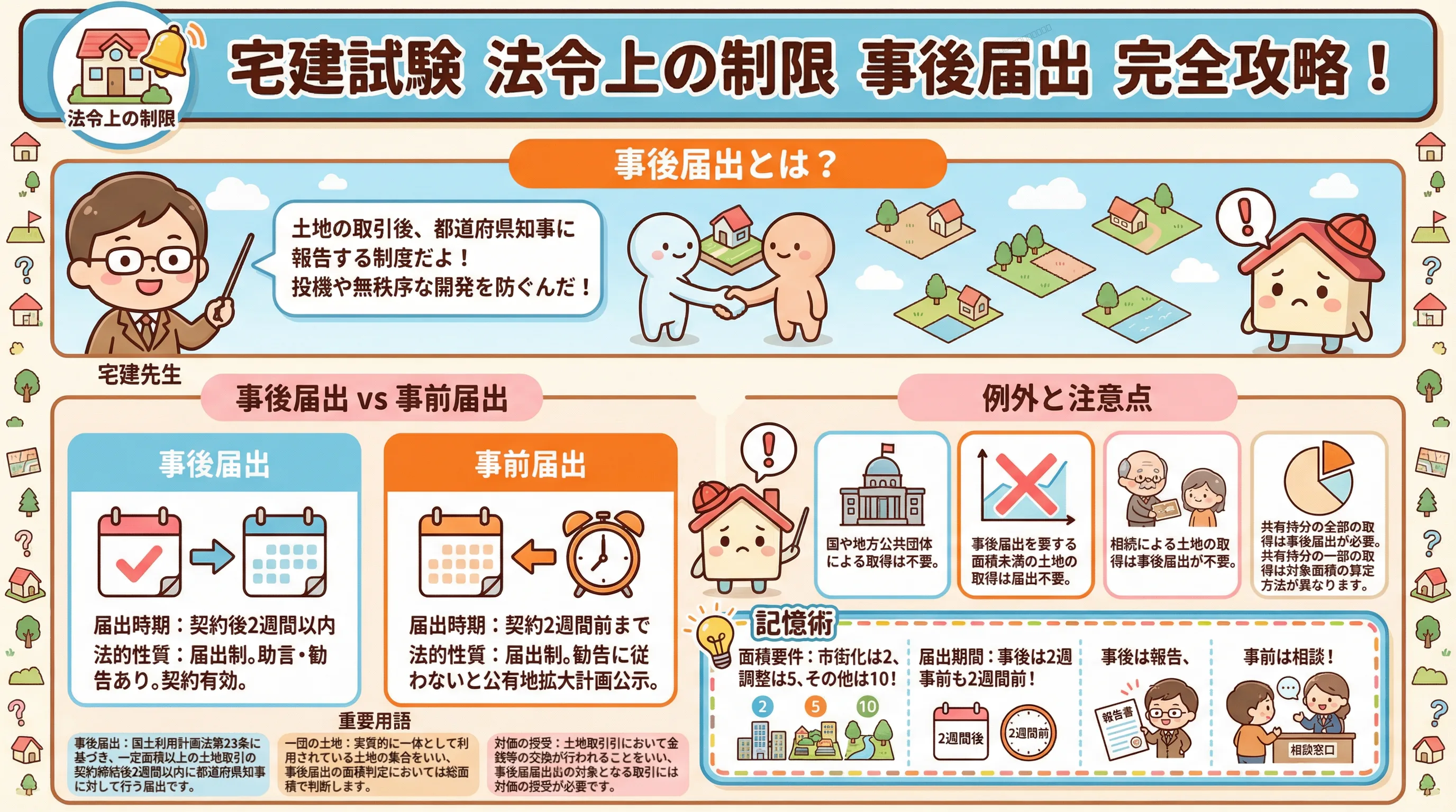 事後届出のインフォグラフィック|法令上の制限