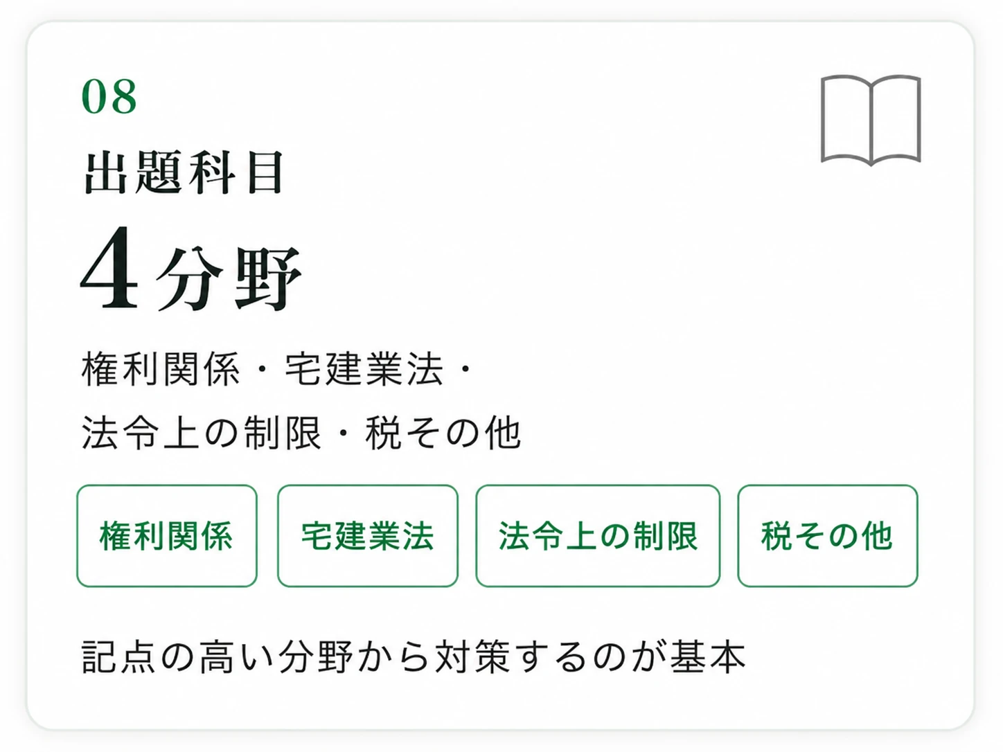 出題科目 4分野