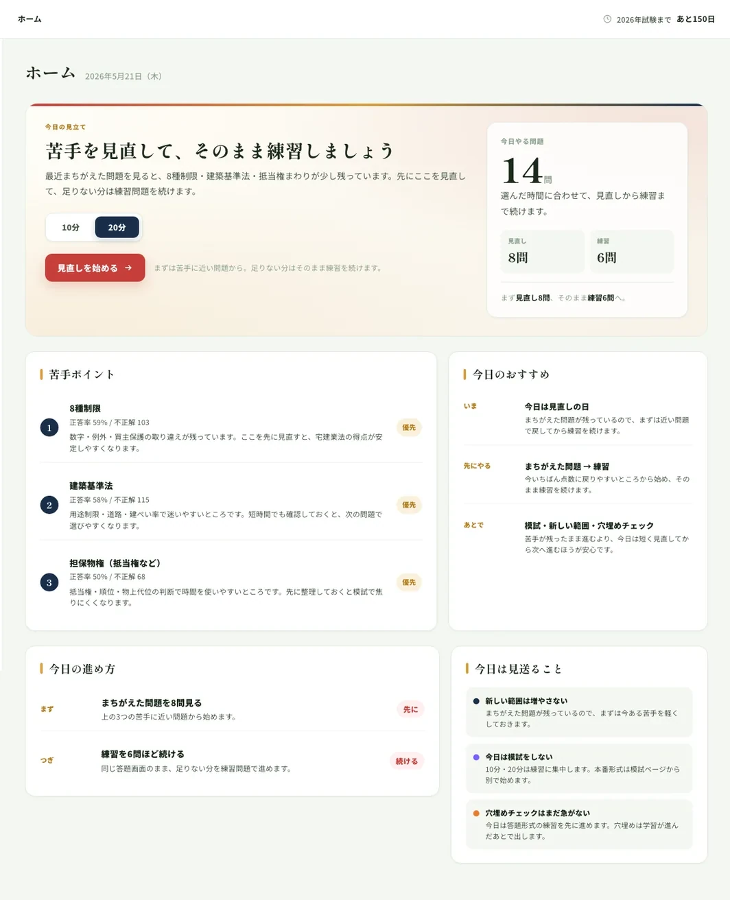 宅建コーチのホーム画面:今日やるべき問題と苦手分野が一目で分かる学習ダッシュボード